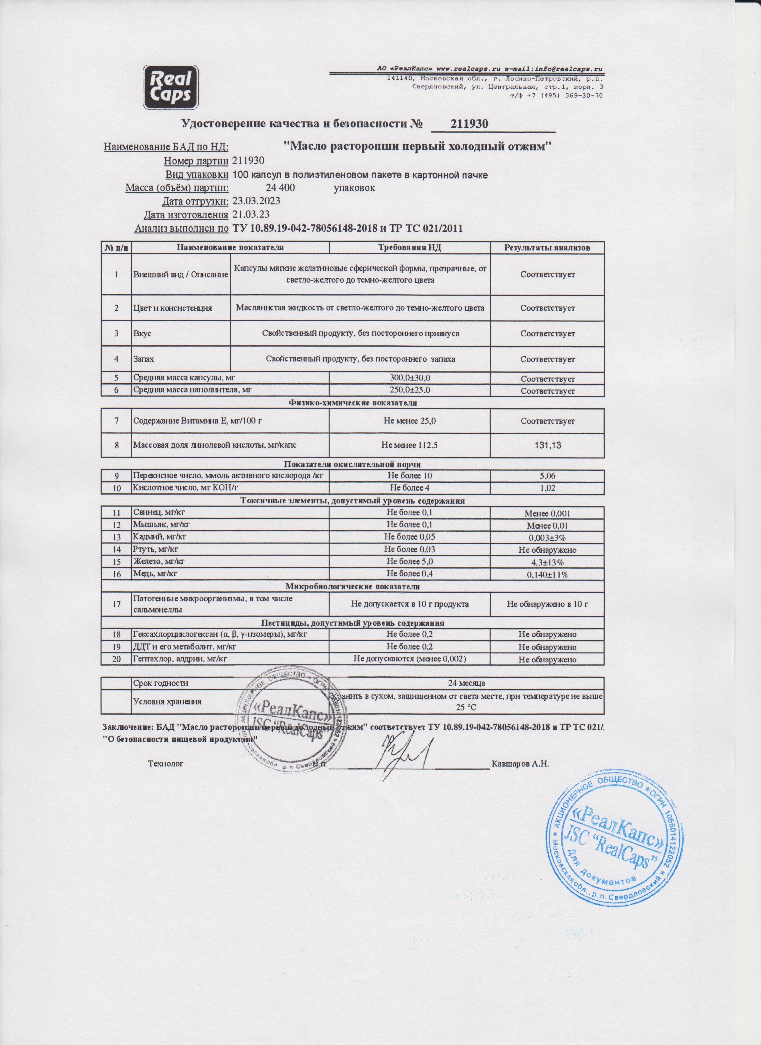 Паспорт №032023